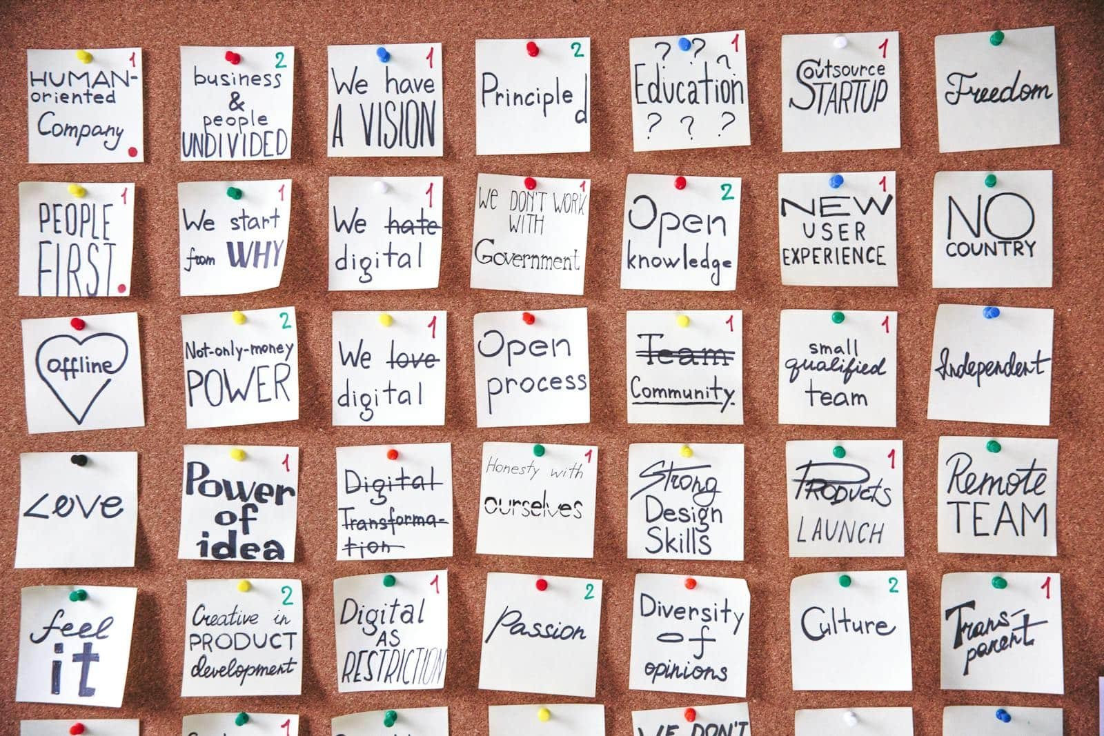 Colorful notes on a bulletin board highlight teamwork, innovation, and digital transformation ideas.