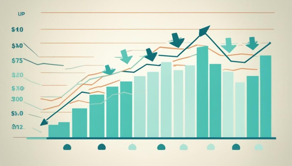 Tracking financial progress