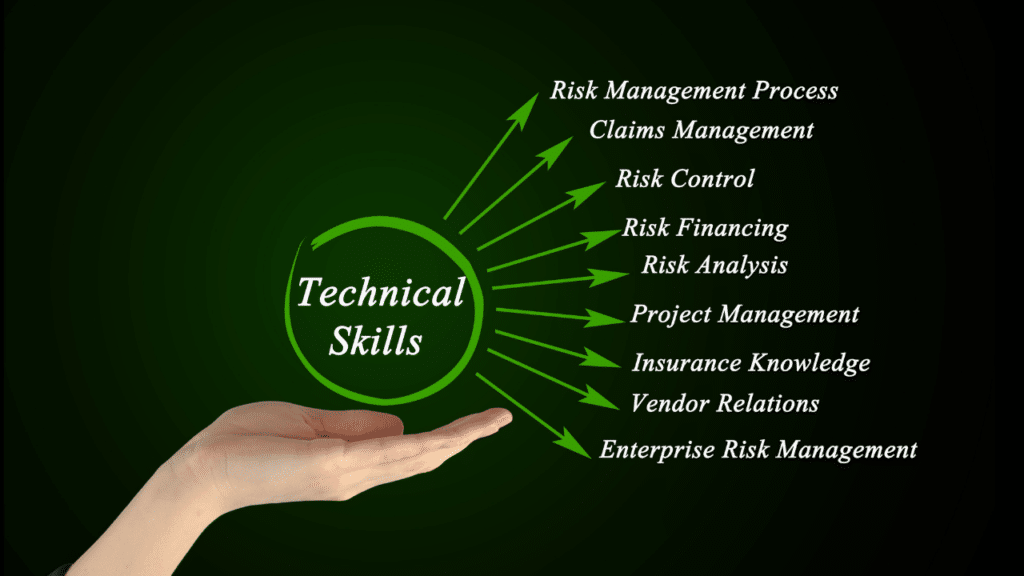 Technical skills for resume